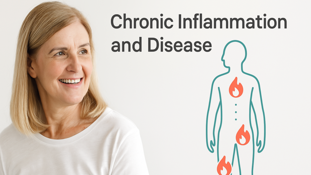 Chronic Inflamation and Disease