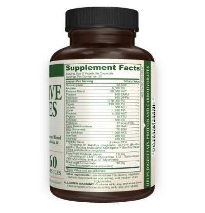 Digestive Enzymes Plus - Supplement Facts
