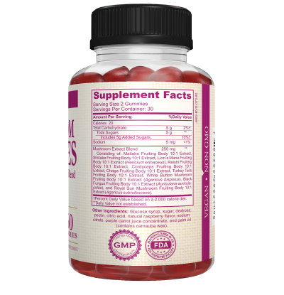 Mushroom Gummies - Supplement Facts