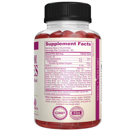 Mushroom Gummies - Supplement Facts