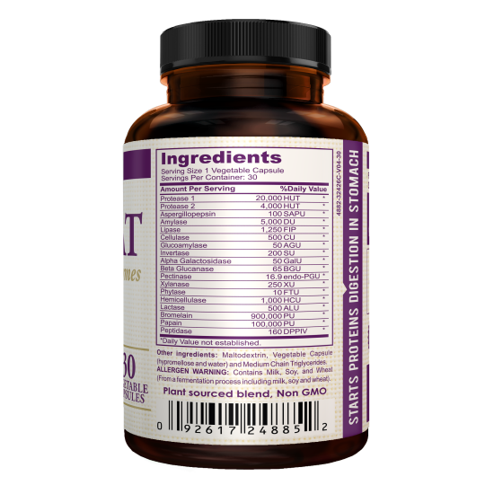 Panzat - Supplement Ingredients